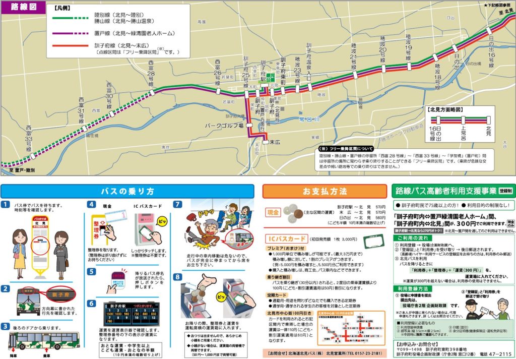 訓子府町バスマップ
