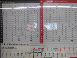 京都駅時刻表