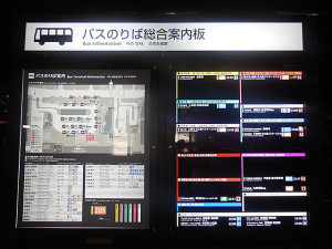 京都駅前ののりば総合案合図