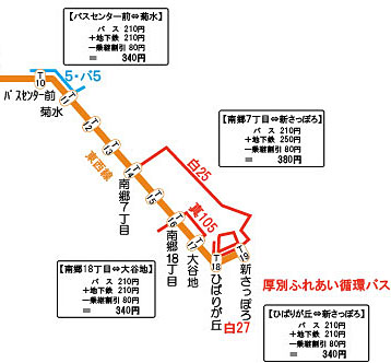【例3】バスセンター前⇔新さっぽろ間の図