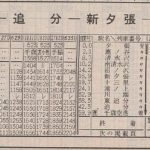 昭和62年4月（JR発足時）の時刻表